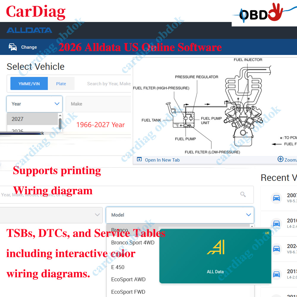 Workshop Tools Online - Perangkat Lunak Online Alldata US 2026