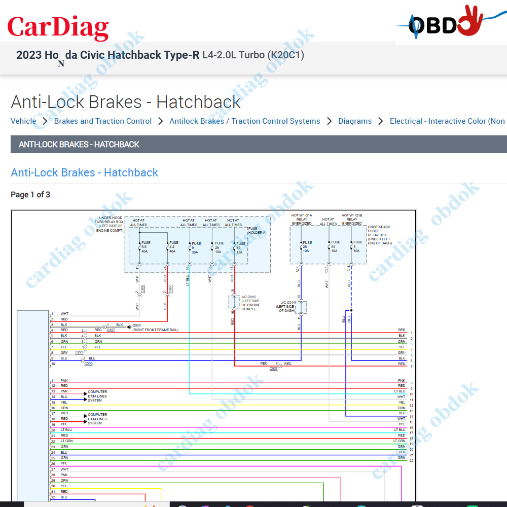 Perangkat Lunak Online Alldata - Workshop Tools Online ulasan dan harga