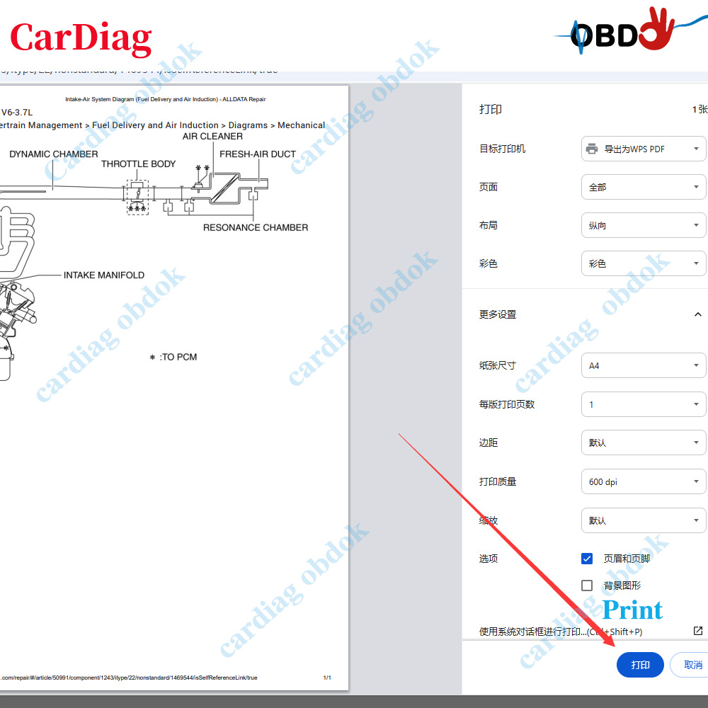 Perangkat Lunak Online Alldata - Workshop Tools Online ulasan dan harga