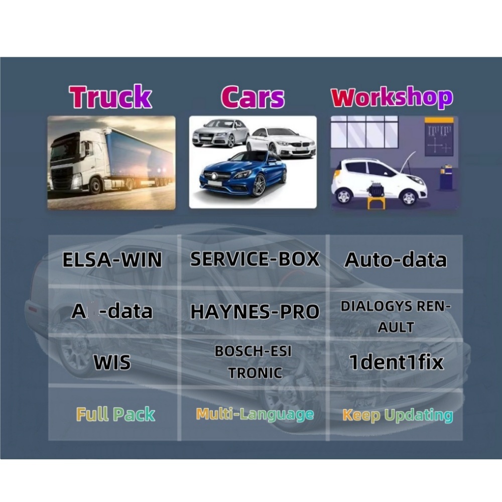 Akun Online 2026 untuk Aut0-da - Workshop Tools Online ulasan dan harga