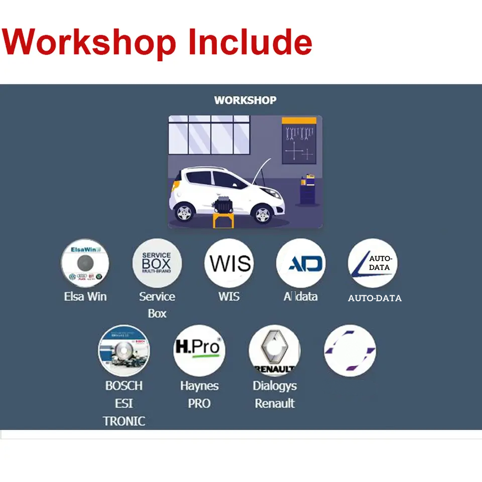 Akun Online 2026 untuk Auto-d- - Workshop Tools Online ulasan dan harga